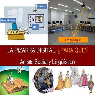 La pizarra digital en el aula  ¿par...