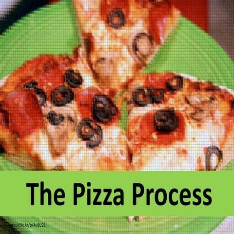 Pizza process
