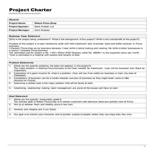 Pizza Shop Charter | DOCX