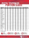 Pizza Topping Portion Chart