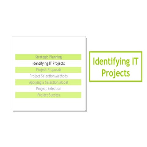 Gestione di un Progetto - 6. Da dove possono arrivare i progetti?