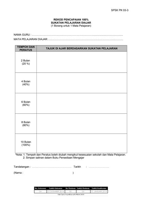 Pk03 3 Rekod Pencapaian 100 Sukatan Pelajaran Diajar