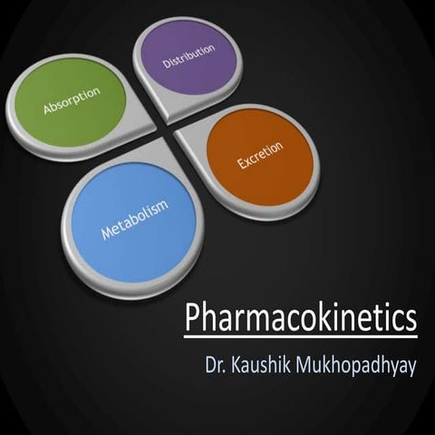 Pharmacokinetics - At A Glance