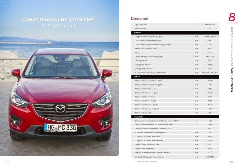 Scheda tecnica Mazda CX5