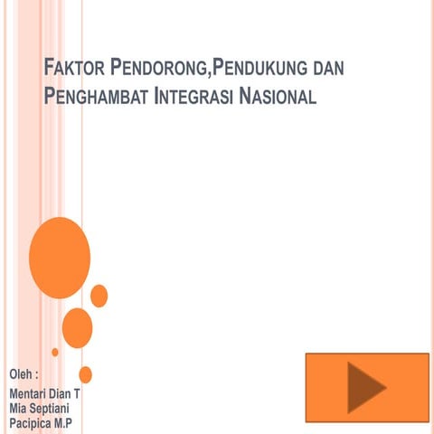 Faktor Pendorong,Pendukung dan Penghambat Integrasi Nasional PKN Kelas XI SMA