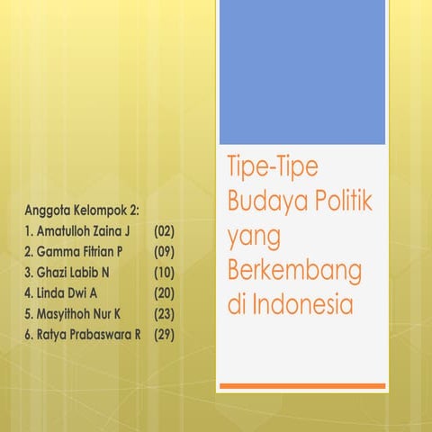 Tipe Budaya Politik di Indonesia