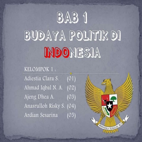 Pkn bab 1 fi xedited