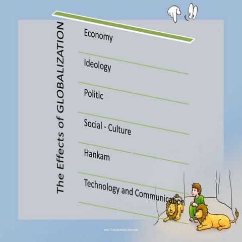 The Impact of Globalization