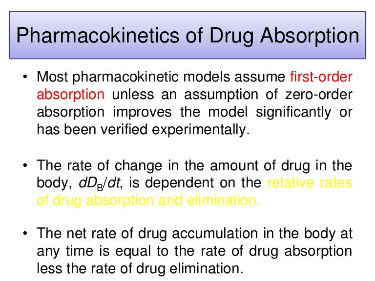 / Biopharmaceutics drug absorption