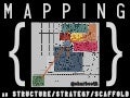 Mapping as Strategy/Structure/Scaffold