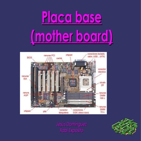 Placa base | PPTX