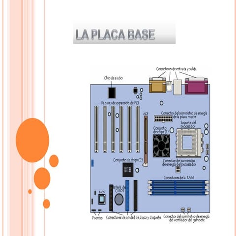Placa base 1
