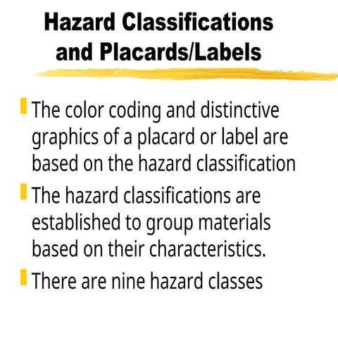 Placards Labels Ppt Placards Labels Ppt Placards Labels Ppt