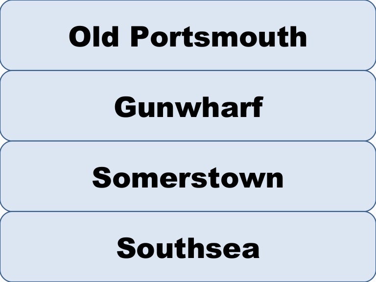 Place Names