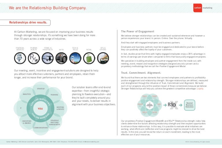Placemat Engagement Chart 032811