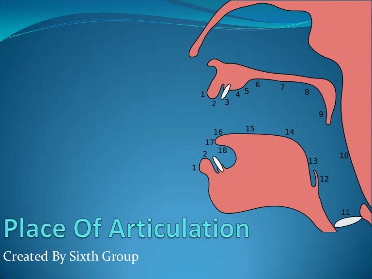 Place of articulation