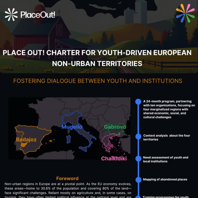 Place Out!-EU-Charter- Carta Europea para el Desarrollo de las Áreas Rurales.