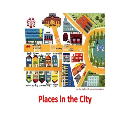 Places in the city vocabulary