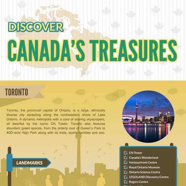 Places to visit in canada