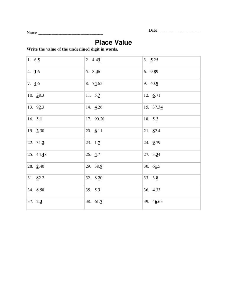 Place value review with decimals