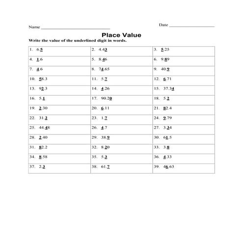 Place value review with decimals