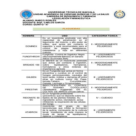 PLAGUICIDAS Y BASE LEGAL 
