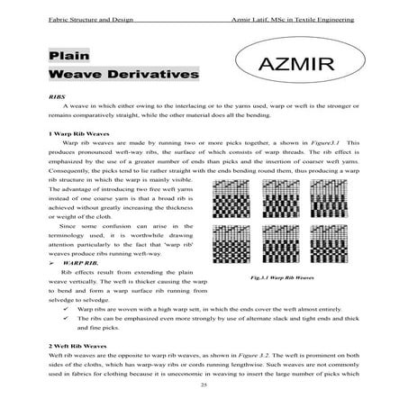 Plain weave derivatives
