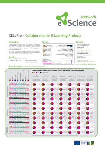 Poster CELePro for the eScience Network Conference 06/2013