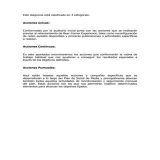 Plan 3daparte-beer-corner.2