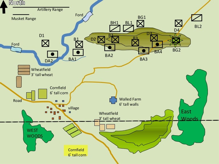Napoleonic Battle Plan map and Forces