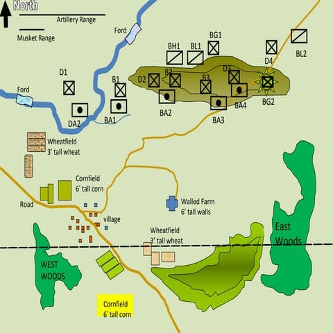 Napoleonic Battle Plan map and Forces | PPT