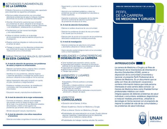 Uvm medicina | PDF