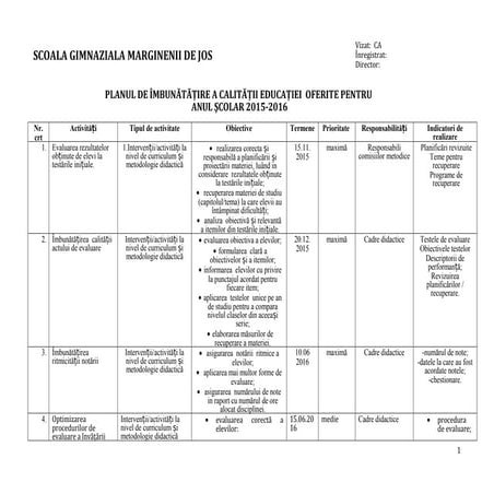 Plan de-imbunatatire-ceac-pentru-2015-2016-raei-