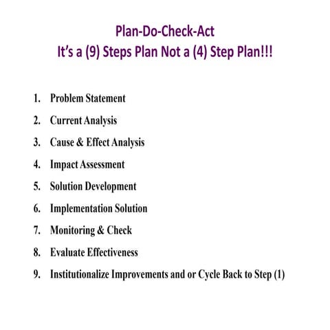 Dpi dynamic process improvement | PPTX