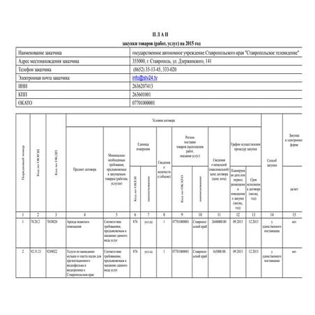 Государственное автономное учреждение Ставропольского края "Ставропольское телевидение" план закупок на 2015 год