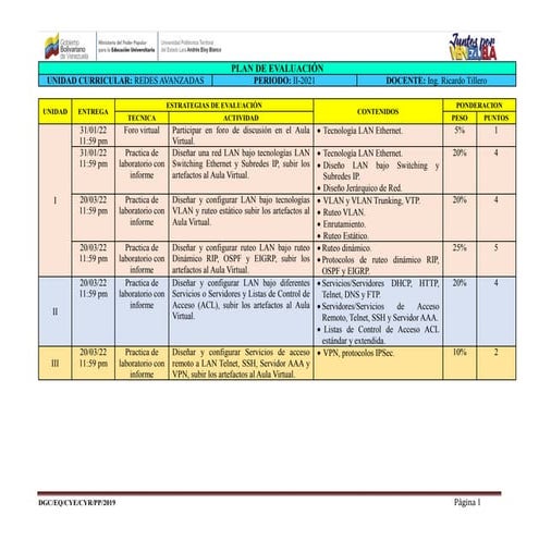 PLAN DE EVALUACIÓN REDES AVANZADAS II-2021