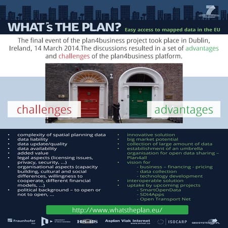 Plan4business Final Event in Dublin