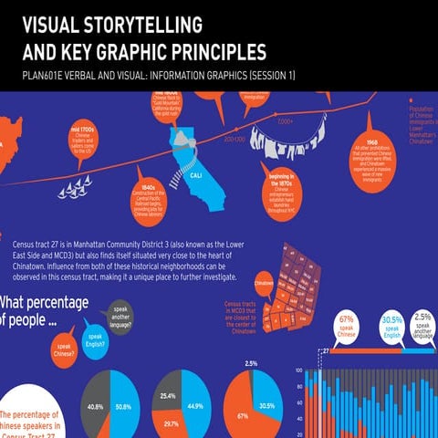 Plan601 e session 1 lesson 20151005