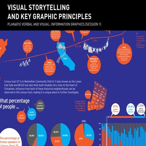 Plan601 e session 1 lesson s2017