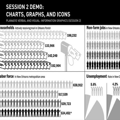 Plan601 e session 2 demo