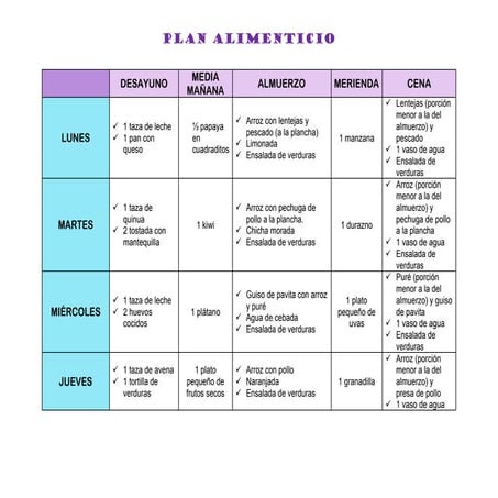 PLAN ALIMENTICIO.pdf