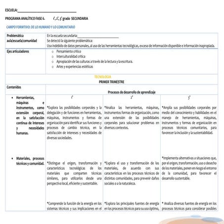 dosificación de contenidos de telesecundaria 1ro | PDF