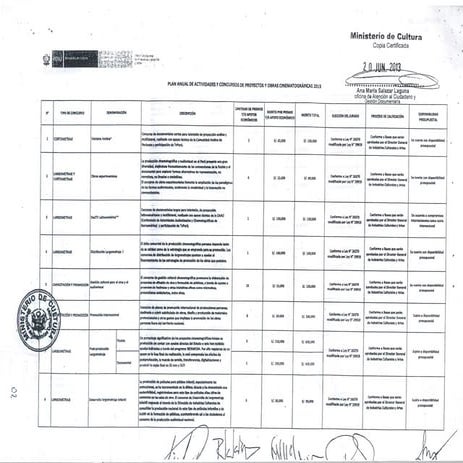 Plan anual cultura0001