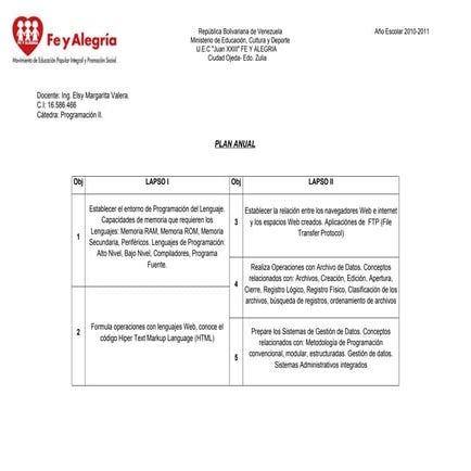 PLAN DE EVALUACIÓN 2do LAPSO PROGRAMACIÓN II | DOC