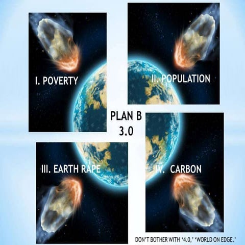 PLAN B NO BS - B. Creation Collapsing as I POVERTY, II POPULATION, III RESOUR...