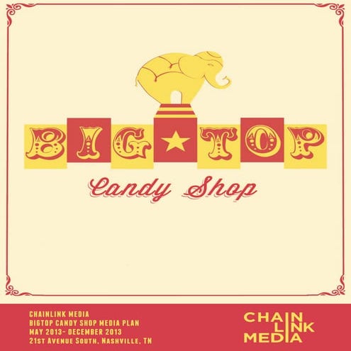 Big Top Candy Shop Media Plan- A Project