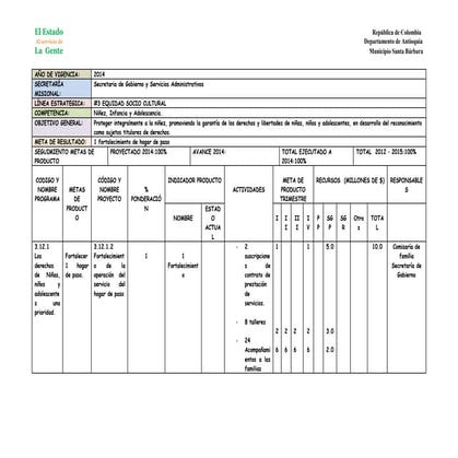 Plan de Acción Secretaría de Gobierno y Servicios Administrativos 2014