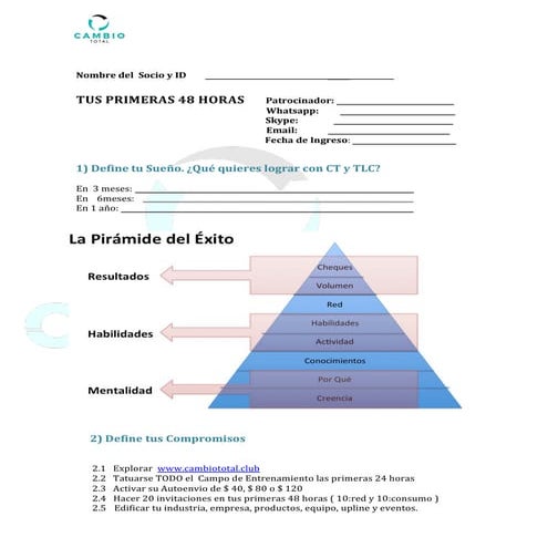 Plan de Acción - Cambio Total