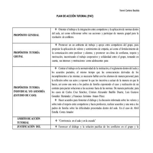 Plan de accion tutorial (estudio de caso) | DOCX