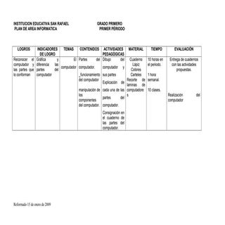 Plan de area de informatica primari...